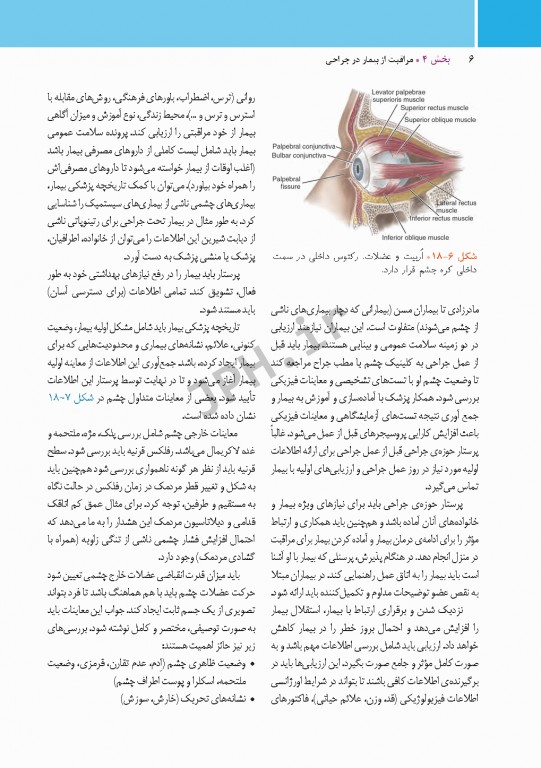 مراقبت از بیمار در جراحی الکساندر 2019 جلد4 جراحی چشم
