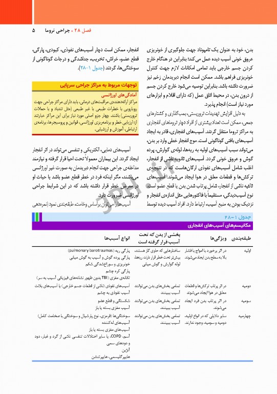 مراقبت از بیمار در جراحی الکساندر 2019 جلد11 جراحی تروما