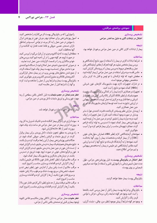 مراقبت از بیمار در جراحی الکساندر 2019 جلد9 جراحی توراکس، قلب و عروق