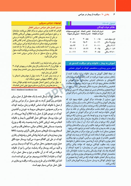 مراقبت از بیمار در جراحی الکساندر 2019 جلد 10 جراحی اطفال