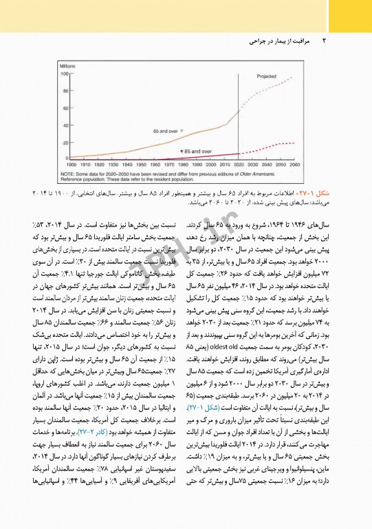 مراقبت از بیمار در جراحی الکساندر 2019 جلد12 جراحی سالمندی، اقدامات مداخله‌ای تصویر برداری، درمان‌های مکمل و جایگزین