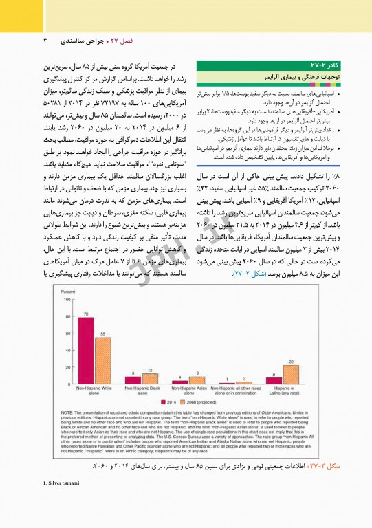 مراقبت از بیمار در جراحی الکساندر 2019 جلد12 جراحی سالمندی، اقدامات مداخله‌ای تصویر برداری، درمان‌های مکمل و جایگزین