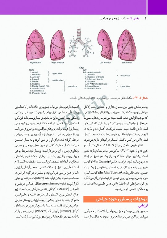 مراقبت از بیمار در جراحی الکساندر 2019 جلد9 جراحی توراکس، قلب و عروق