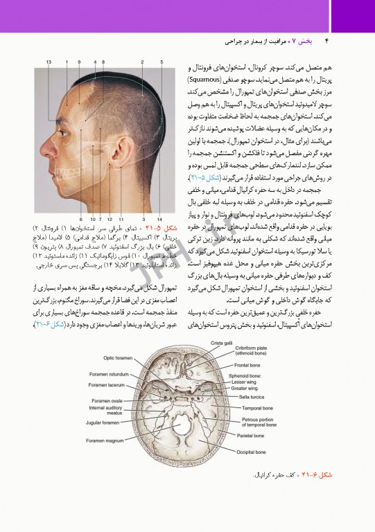 مراقبت از بیمار در جراحی الکساندر 2019 جلد7 جراحی اعصاب