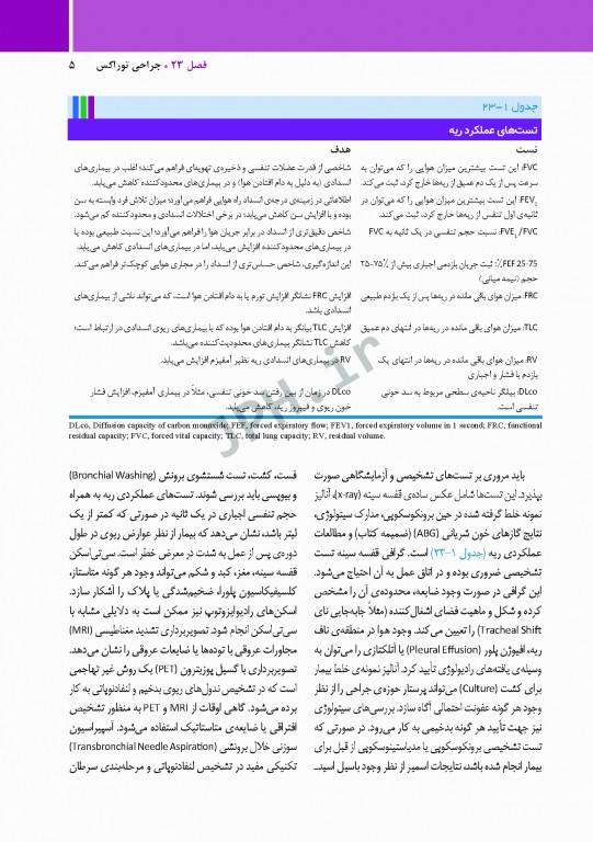 مراقبت از بیمار در جراحی الکساندر 2019 جلد9 جراحی توراکس، قلب و عروق