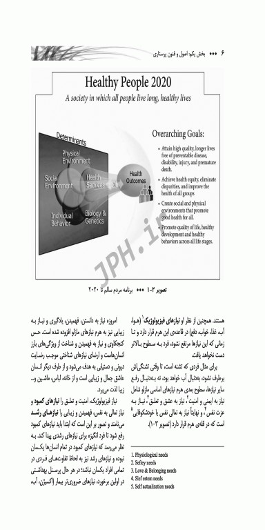 اصول و فنون مامایی و روش کار در اتاق عمل و زایمان تذکری و موحدپور