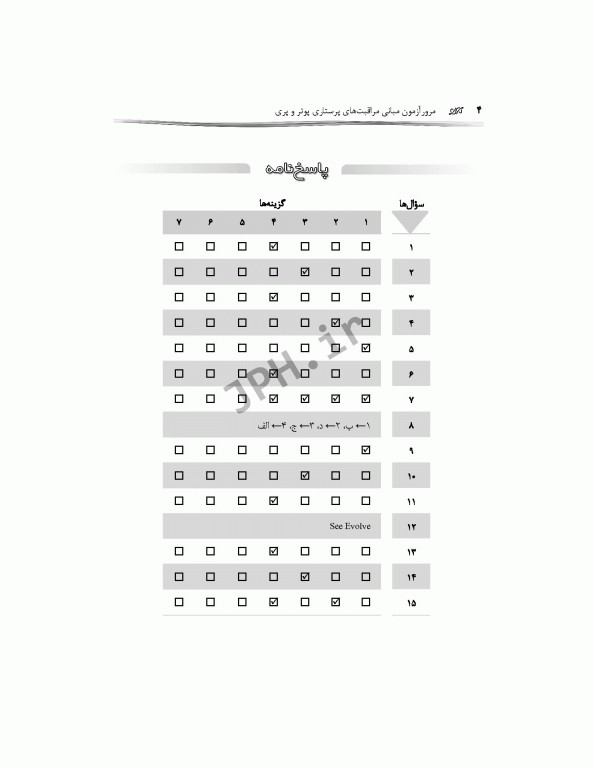 مرور آزمون مبانی مراقبت‌های پرستاری پوتروپری