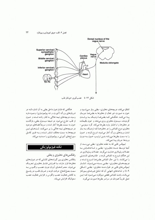 آناتومی سیستمیک اسنل جلد دوم دستگاه قلب و عروق