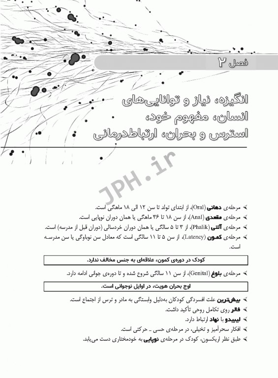 مرور سریع QRS روان پرستاری