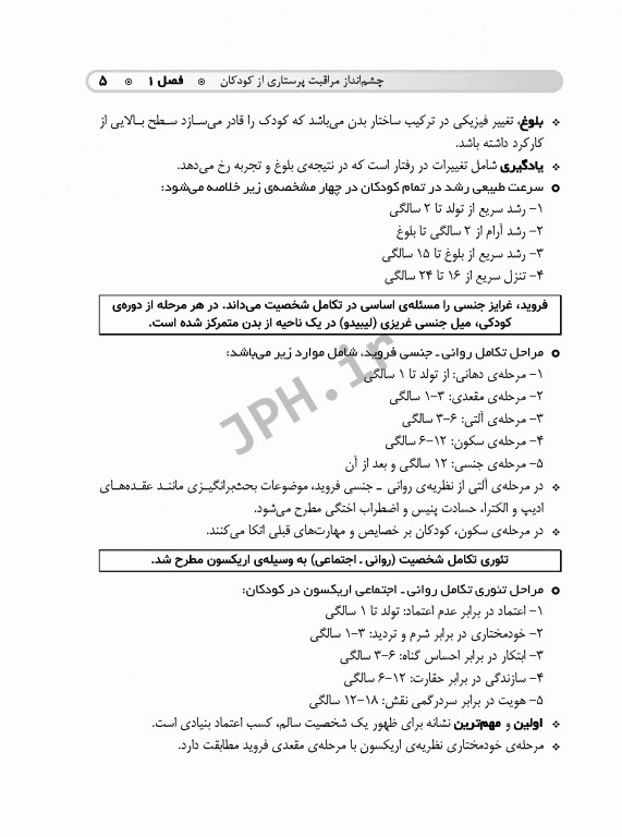 مرور سریع QRS پرستاری کودکان