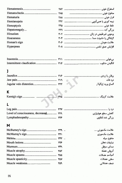 بررسی سریع علائم و نشانه‌ها