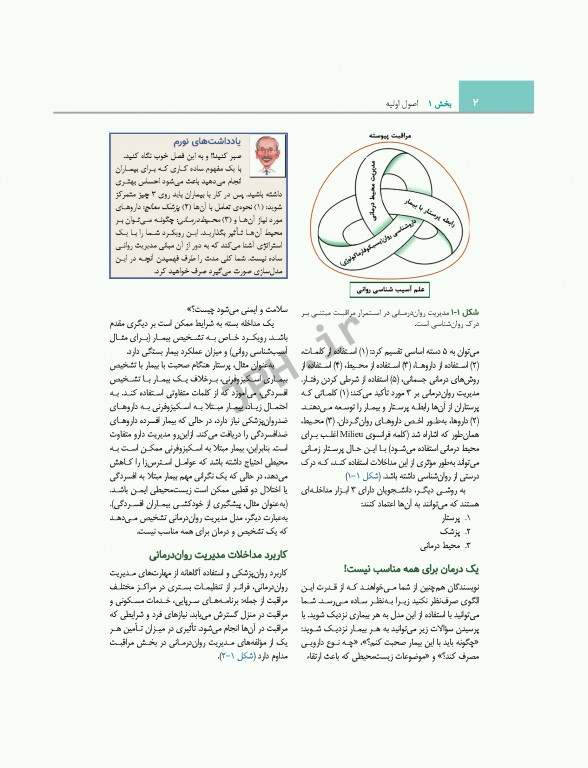 روان پرستاری کلتنر 2019