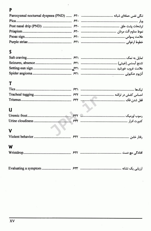 بررسی سریع علائم و نشانه‌ها