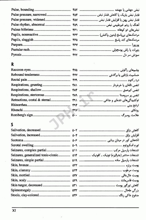 بررسی سریع علائم و نشانه‌ها