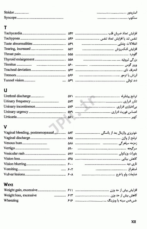 بررسی سریع علائم و نشانه‌ها