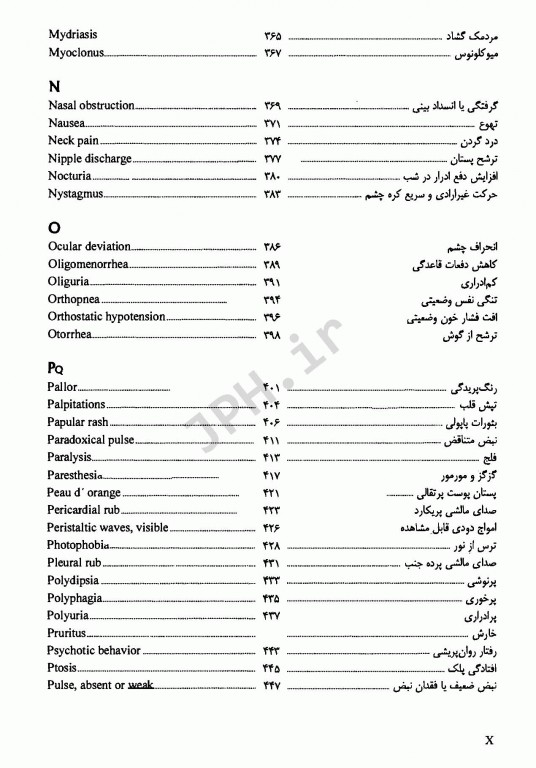 بررسی سریع علائم و نشانه‌ها