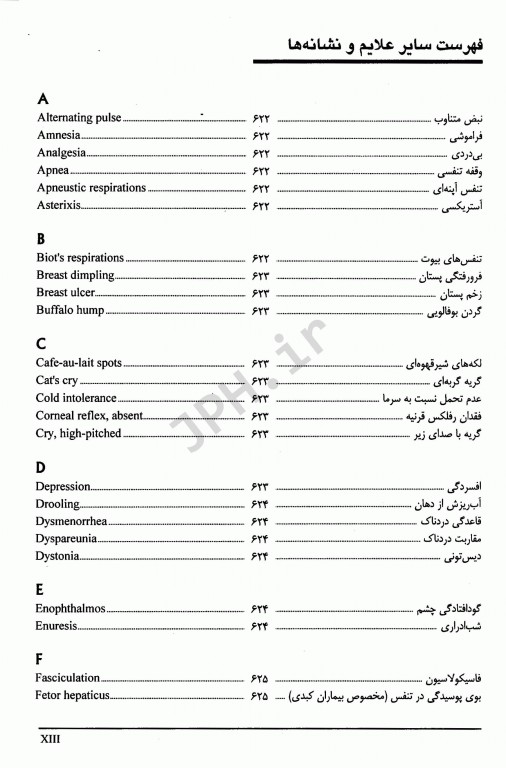 بررسی سریع علائم و نشانه‌ها