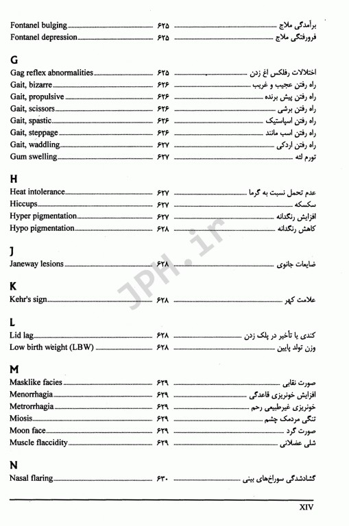 بررسی سریع علائم و نشانه‌ها