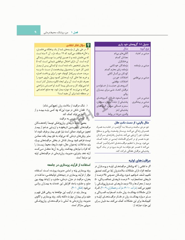 روان پرستاری کلتنر 2019