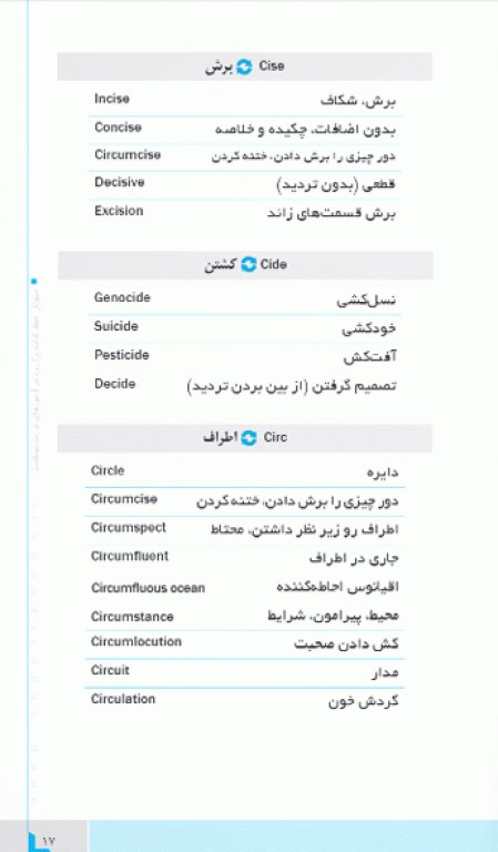 هندبوک جامع لغات و اصطلاحات زبان ارشد علوم پزشکی مهاجرنیا ویراست 1403