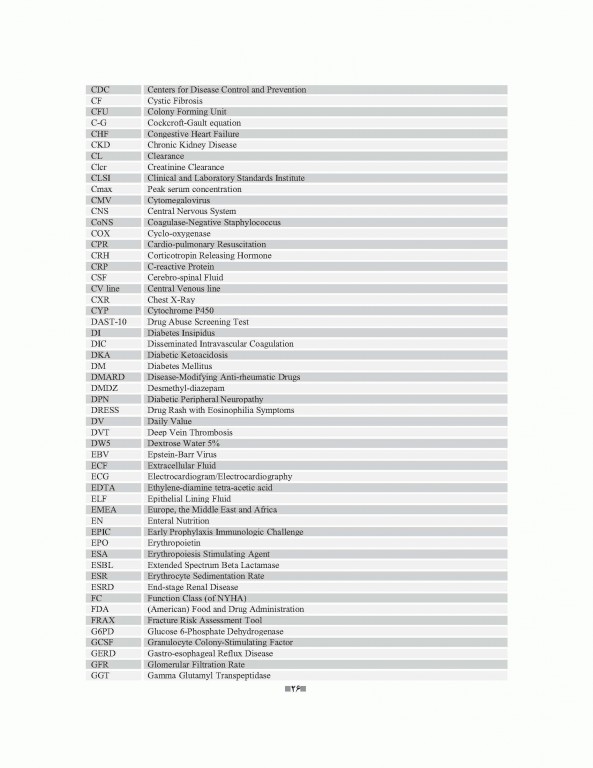 پروتکل‌های دارودرمانی بالینی دکتر خلیلی