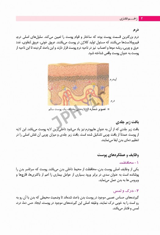 زخم فشاری پیشگیری، درمان و مراقبت‌های پرستاری