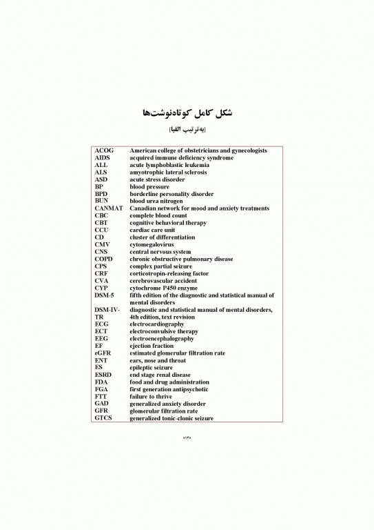 مشاوره روان‌پزشکی با نمونه‌های بالینی