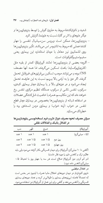 داروهای رایج روان‌ پزشکی