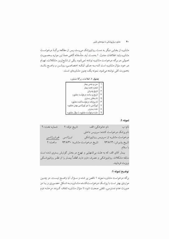 مشاوره روان‌پزشکی با نمونه‌های بالینی