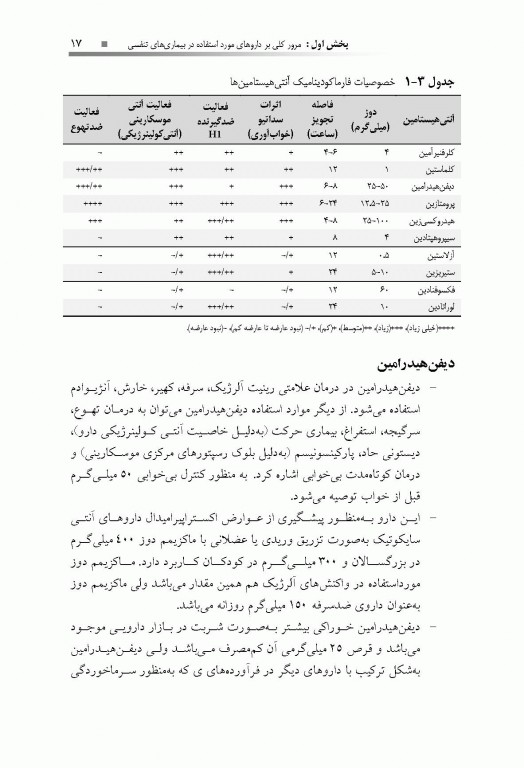 دارودرمانی بیماری‌های تنفسی دکتر خلیلی ویرایش دوم