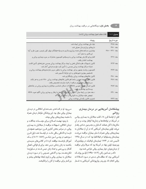 پرستاری بهداشت روان باربارا بوئر