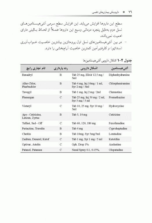 دارودرمانی بیماری‌های تنفسی دکتر خلیلی ویرایش دوم