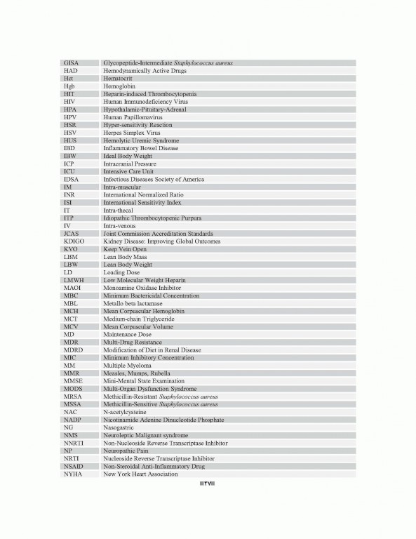 پروتکل‌های دارودرمانی بالینی دکتر خلیلی