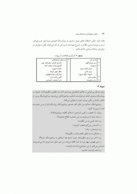 مشاوره روان‌پزشکی با نمونه‌های بالینی