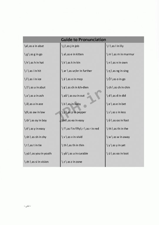 زبان تخصصی برای دانشجویان اتاق عمل صادقیان | English for Surgical Technologist Students