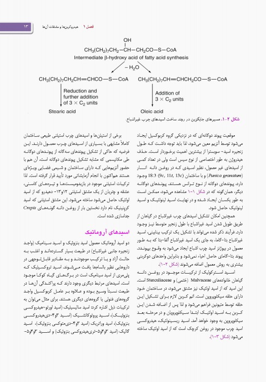 گزیده فارماکوگنوزی تریز و اوانس