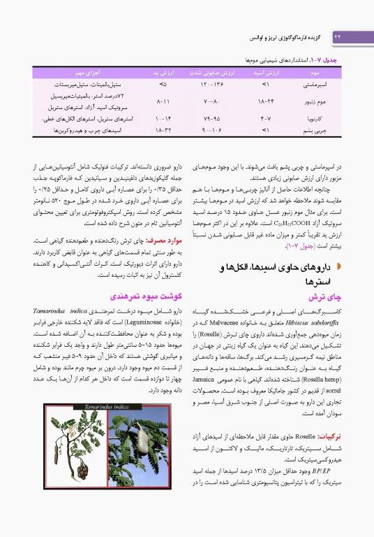 گزیده فارماکوگنوزی تریز و اوانس