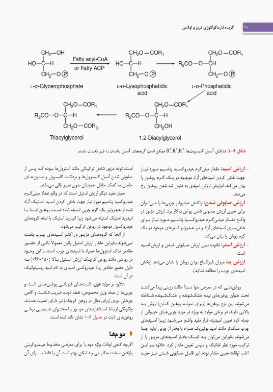 گزیده فارماکوگنوزی تریز و اوانس