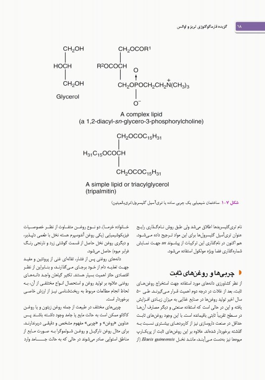 گزیده فارماکوگنوزی تریز و اوانس