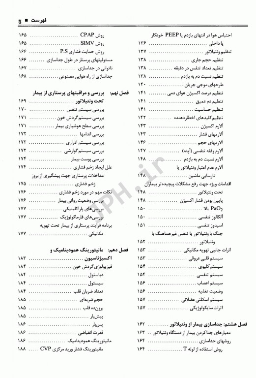 مراقبت‌های ویژه در ICU نیکروان و شیری