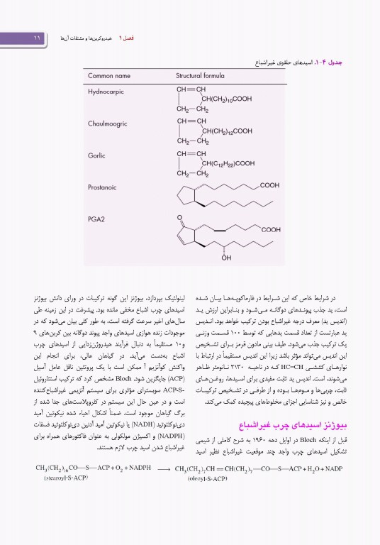 گزیده فارماکوگنوزی تریز و اوانس