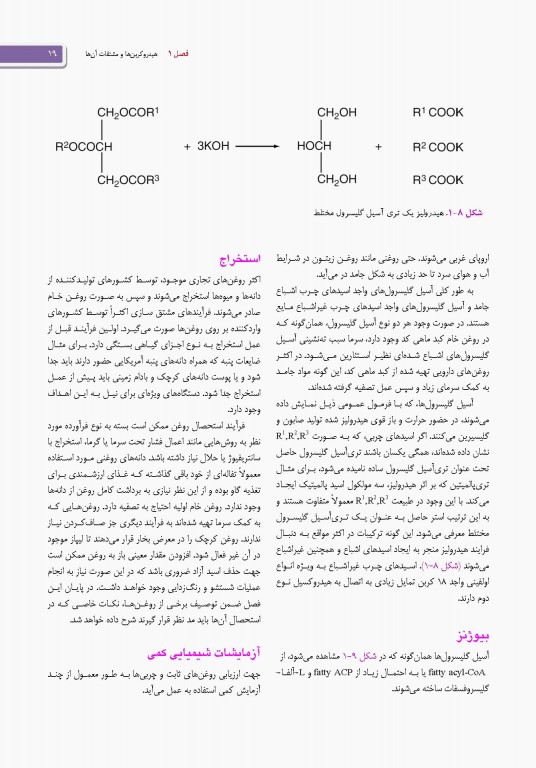 گزیده فارماکوگنوزی تریز و اوانس