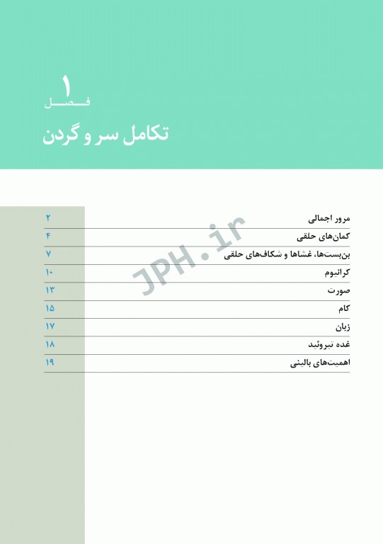 آناتومی سر و گردن برای دندانپزشکی نتر 2017