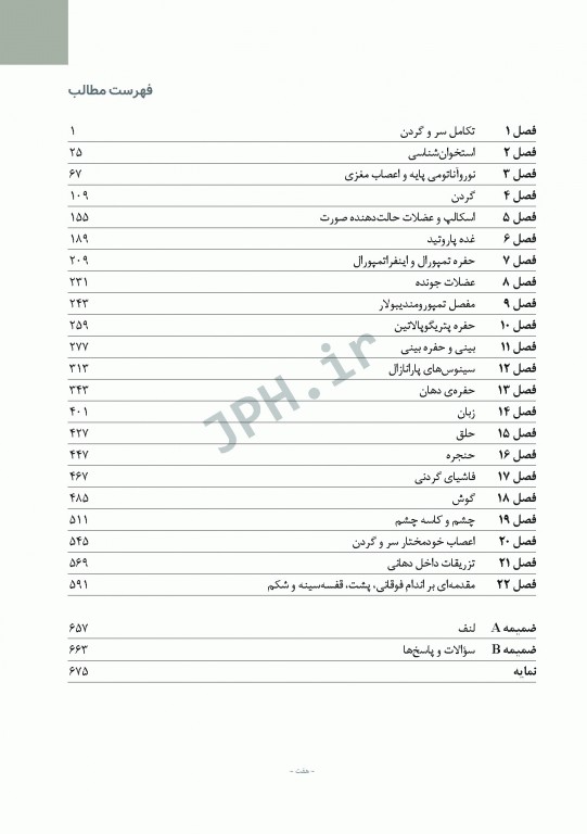 آناتومی سر و گردن برای دندانپزشکی نتر 2017