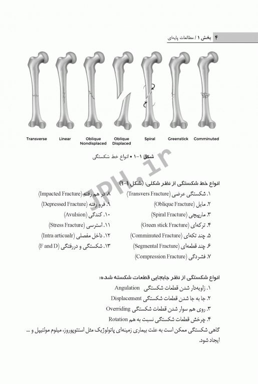 اصول پیشرفته و روش‌های کاربردی در ارتوتراپی، تروماتولوژی، شکسته‌بندی و اسپلینت‌های خارجی مبتنی بر تکنولوژی ترموپلاست