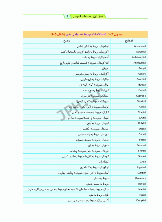 آناتومی برای پرستاران با رویکرد بالینی دکتر گلچینی