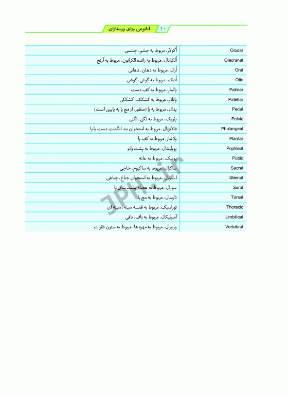 آناتومی برای پرستاران با رویکرد بالینی دکتر گلچینی