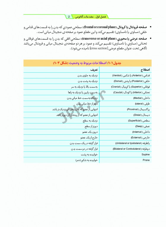 آناتومی برای پرستاران با رویکرد بالینی دکتر گلچینی