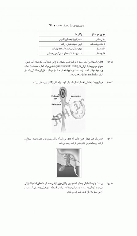 آزمون‌های کنکور ارشد وزارت بهداشت MSE آناتومی جلد اول