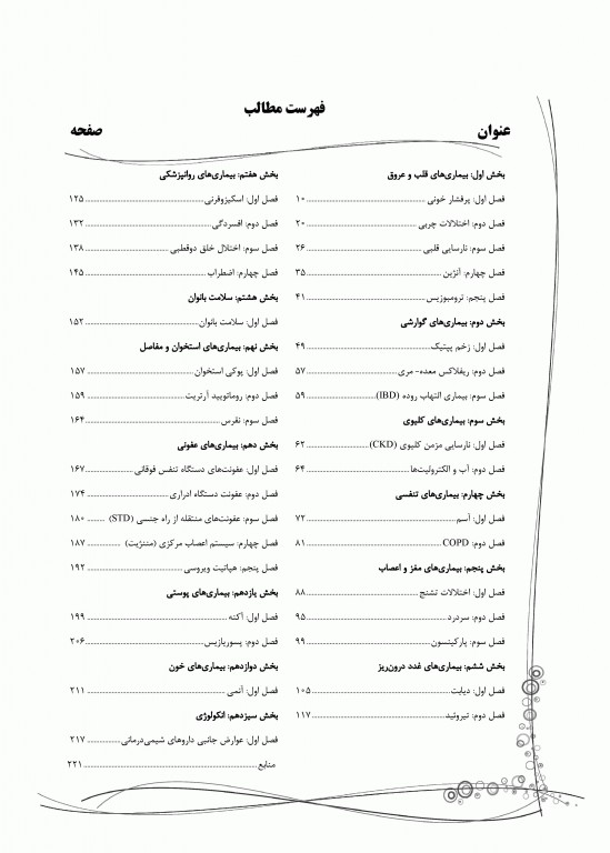 سوالات اختصاصی SQP داروسازی بالینی همراه با پاسخنامه تشریحی